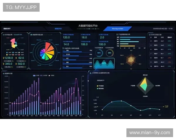 智能冰壶刷内置传感器，曲线投掷数据实时可视化